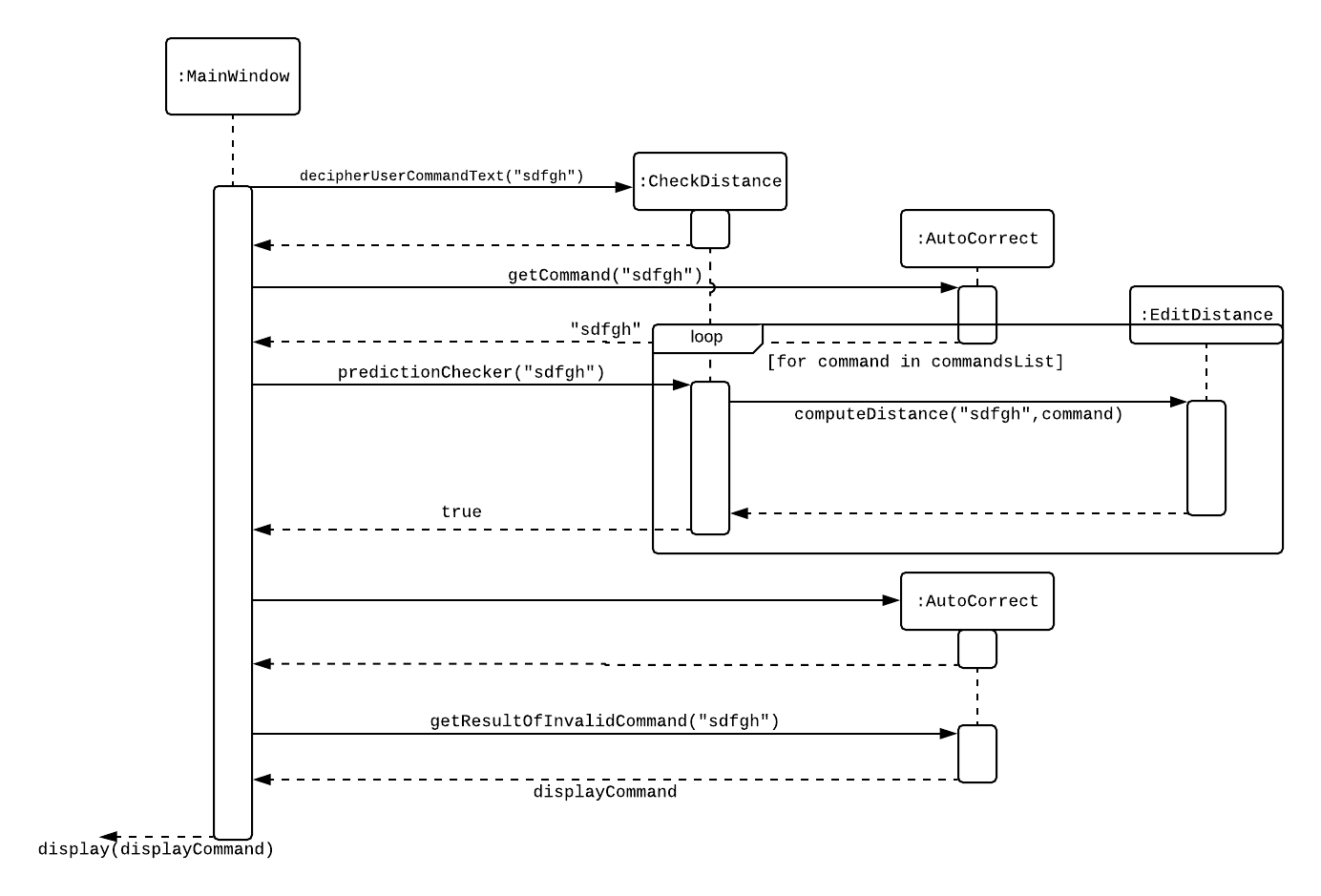 AutoCorrectSequence