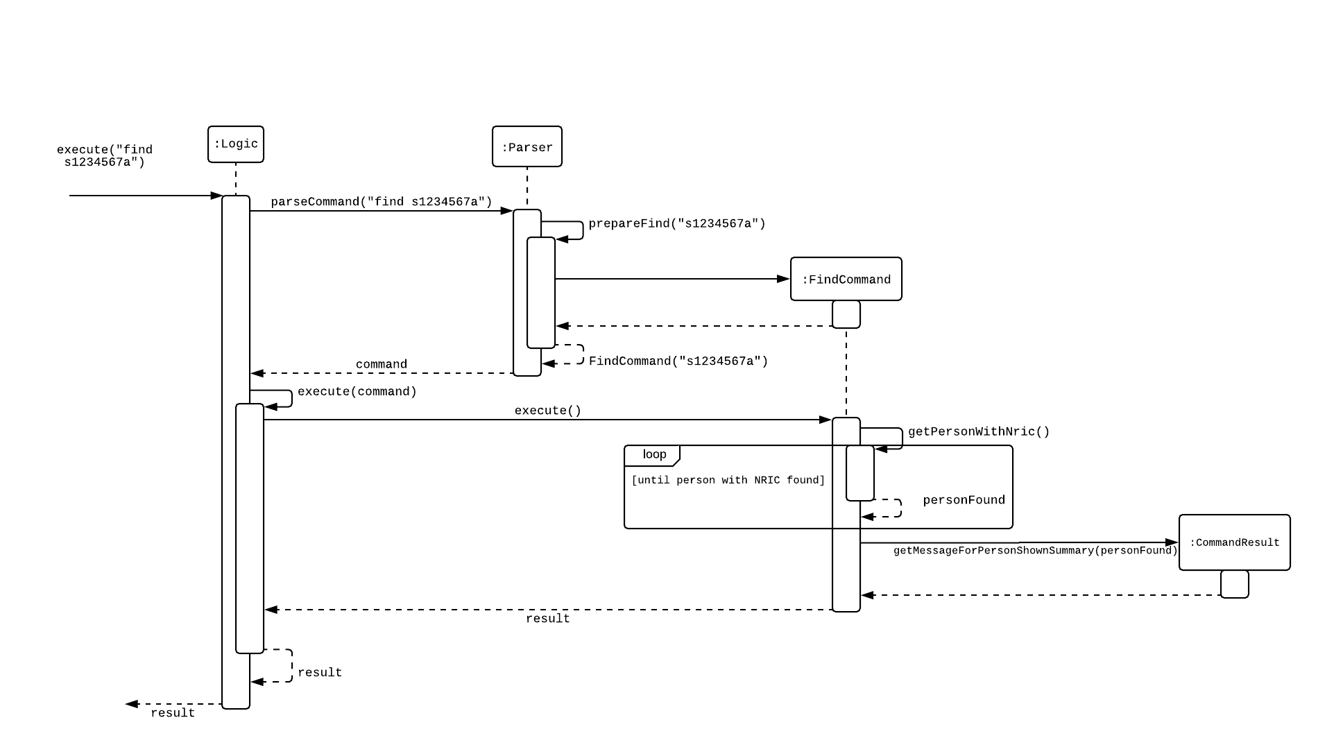 FindCommand Sequence